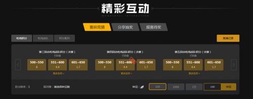 这次经验为 这次经验为