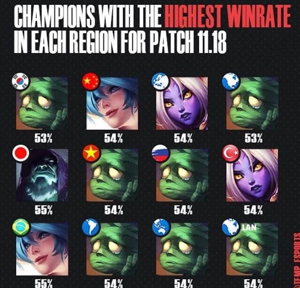 成为焦点 成为焦点