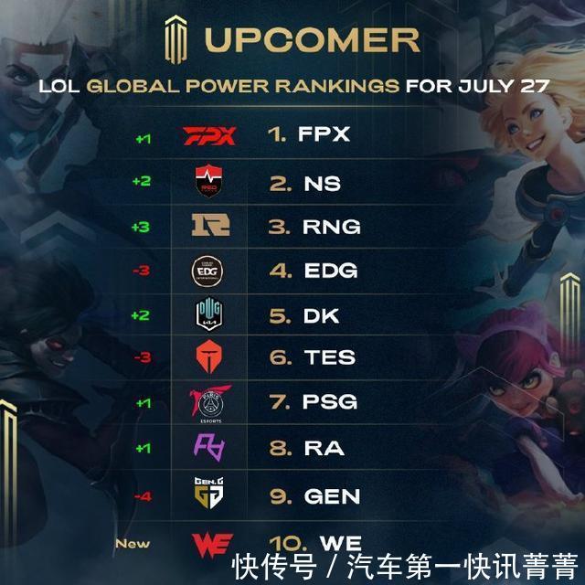 但从目前的 但从目前的