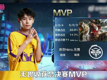 葡萄牙边锋 葡萄牙边锋