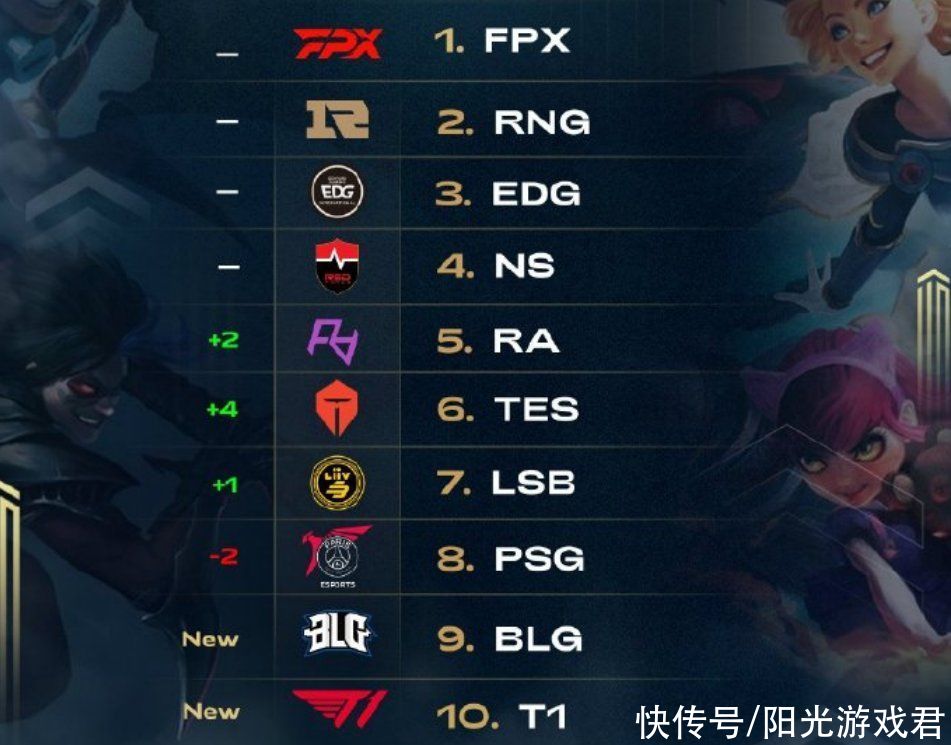 勇士更希望 勇士更希望