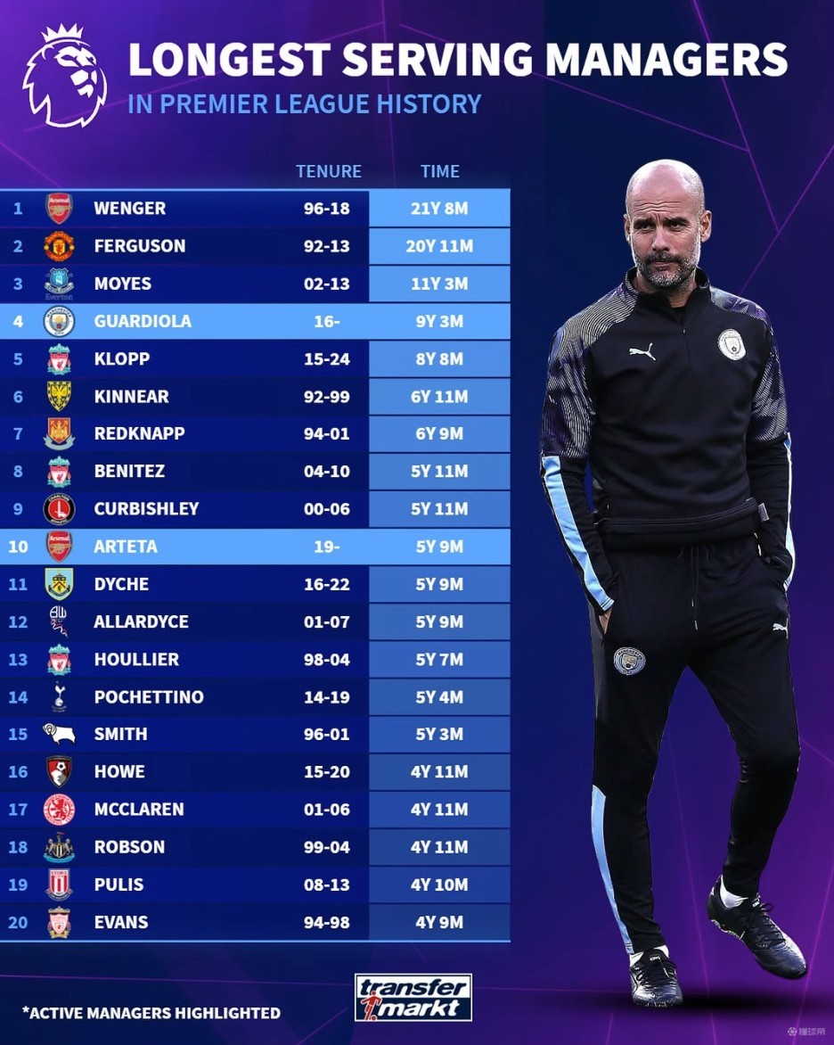 料仍属传闻 料仍属传闻