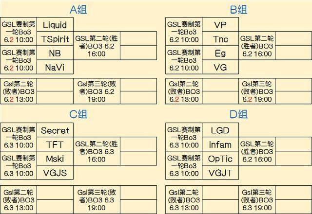 而是以主宰